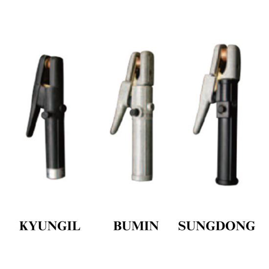 Kìm Gouging